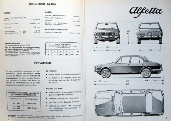 Alfa Romeo Alfetta 1972 Owner Manual (1567)